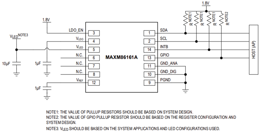 Application Circuit Diagram - Analog Devices Inc. MAXM86161A Single-Supply Integrated Optical Module